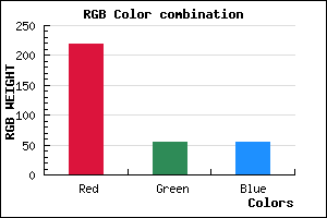 rgb background color #DB3636 mixer