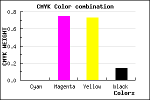#DB363B color CMYK mixer
