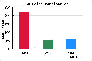 rgb background color #DB363B mixer