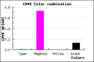 #DB3BDD color CMYK mixer