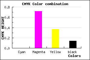 #DB3D8B color CMYK mixer