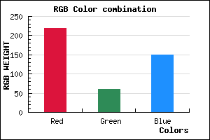 rgb background color #DB3D96 mixer