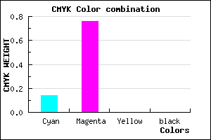 #DB3DFF color CMYK mixer