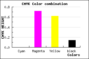 #DB3D53 color CMYK mixer