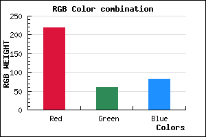 rgb background color #DB3D53 mixer