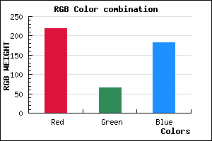 rgb background color #DB41B6 mixer