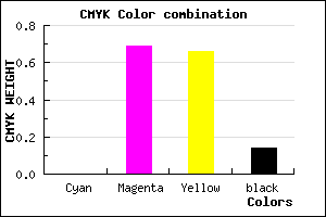 #DB434A color CMYK mixer