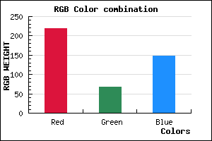 rgb background color #DB4493 mixer