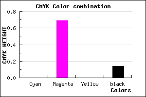 #DB44DC color CMYK mixer