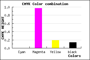 #DB07B2 color CMYK mixer