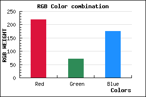 rgb background color #DB48AF mixer