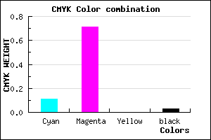 #DB48F7 color CMYK mixer