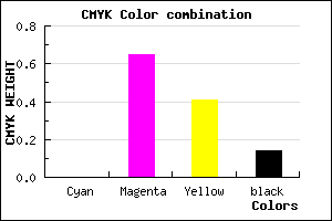 #DB4C81 color CMYK mixer