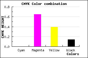 #DB4C86 color CMYK mixer