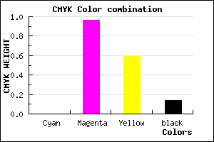 #DB0858 color CMYK mixer