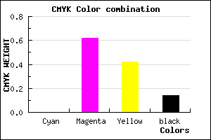 #DB5380 color CMYK mixer