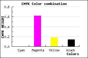#DB53B3 color CMYK mixer
