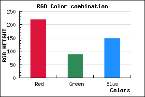 rgb background color #DB5793 mixer