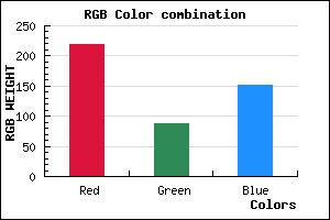 rgb background color #DB5798 mixer
