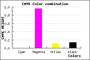 #DB09C0 color CMYK mixer