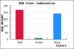 rgb background color #DB09C0 mixer