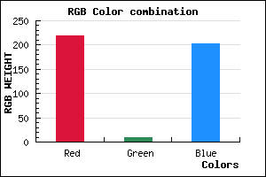 rgb background color #DB09CA mixer