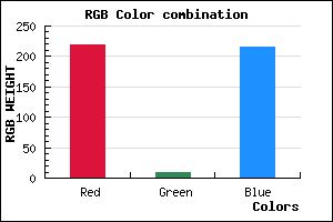 rgb background color #DB09D8 mixer