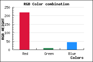 rgb background color #DB092C mixer