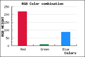 rgb background color #DB0958 mixer