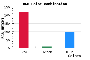 rgb background color #DB0962 mixer