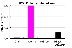 #DB5AE2 color CMYK mixer