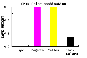 #DB5A5A color CMYK mixer
