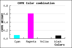 #DB5CEE color CMYK mixer
