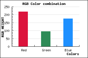 rgb background color #DB5EAF mixer