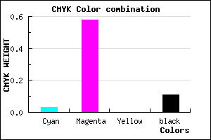 #DB5EE2 color CMYK mixer