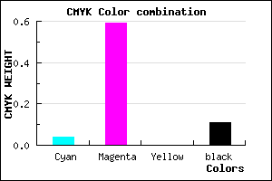 #DB5EE3 color CMYK mixer