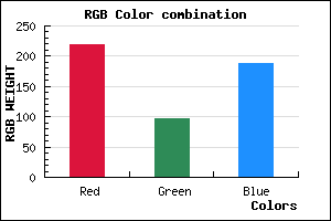 rgb background color #DB61BC mixer