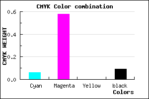 #DB61E9 color CMYK mixer