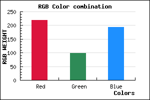rgb background color #DB62C1 mixer