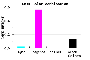 #DB63DF color CMYK mixer