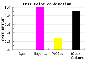 #160010 color CMYK mixer