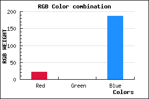 rgb background color #1600BB mixer