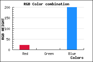 rgb background color #1600C8 mixer