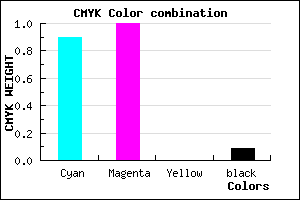 #1600E7 color CMYK mixer