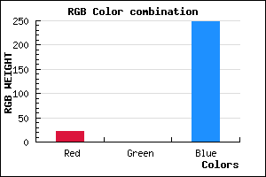 rgb background color #1600F8 mixer