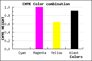 #160008 color CMYK mixer