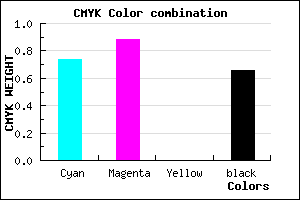 #160A56 color CMYK mixer