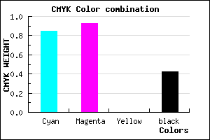#160B94 color CMYK mixer