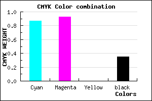 #160BA7 color CMYK mixer