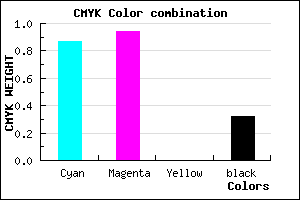 #160BAD color CMYK mixer